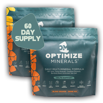 OPTIMIZE MINERALS™ Daily Multi-Mineral Formula for Energy, Focus & Balance