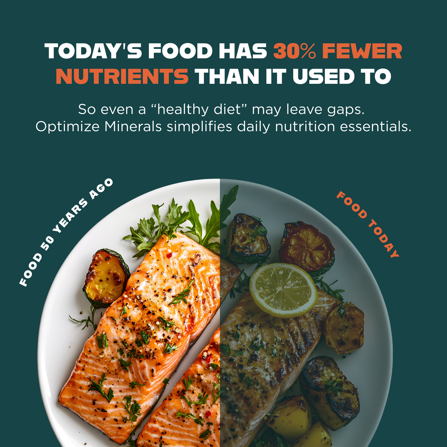 OPTIMIZE MINERALS™ Daily Multi-Mineral Formula for Energy, Focus & Balance