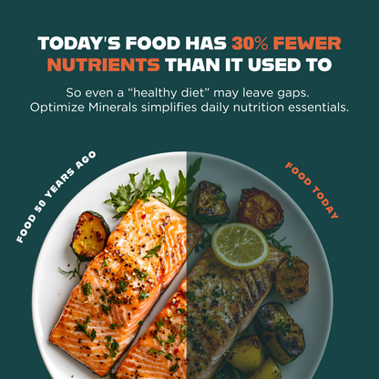 OPTIMIZE MINERALS™ Daily Multi-Mineral Formula for Energy, Focus & Balance