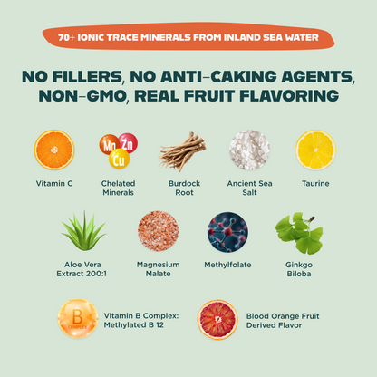 OPTIMIZE MINERALS™ Daily Multi-Mineral Formula for Energy, Focus & Balance