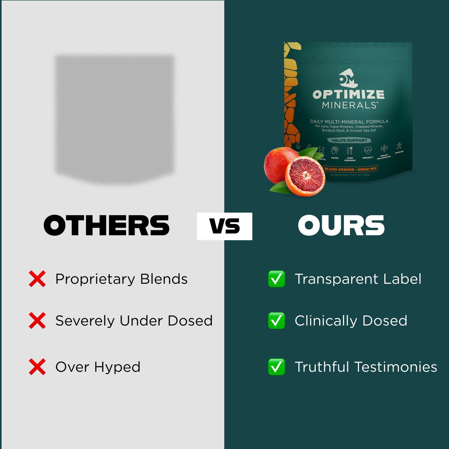 OPTIMIZE MINERALS™ Daily Multi-Mineral Formula for Energy, Focus & Balance