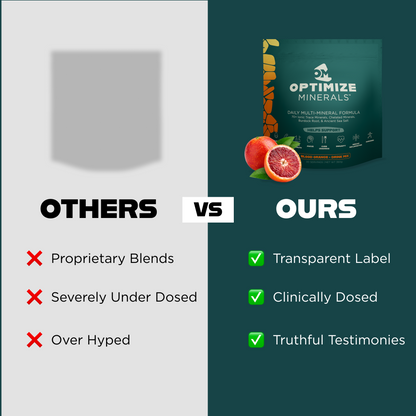 OPTIMIZE MINERALS™ Daily Multi-Mineral Formula for Energy, Focus & Balance