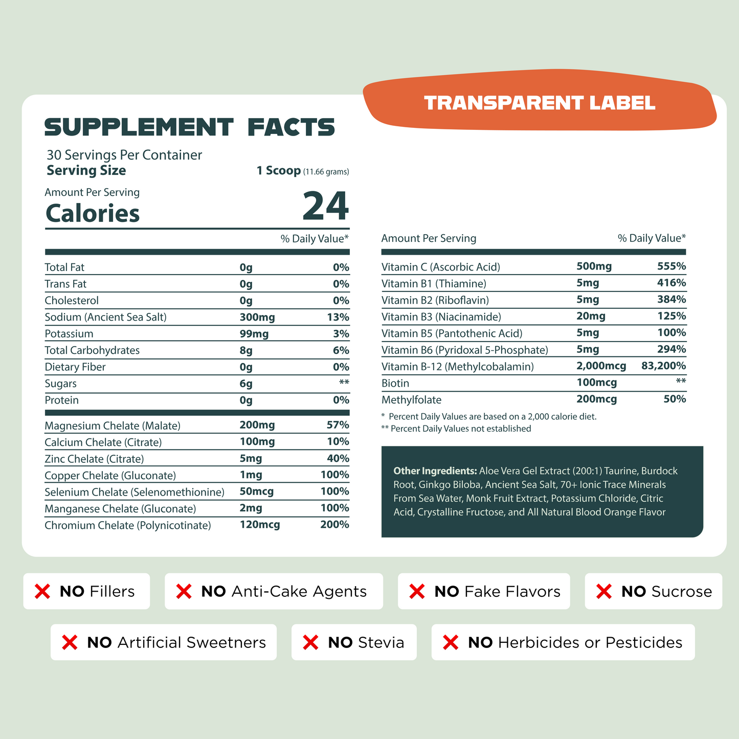 OPTIMIZE MINERALS™ Daily Multi-Mineral Formula for Energy, Focus & Balance