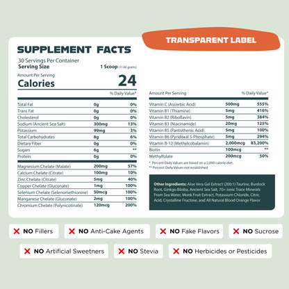 OPTIMIZE MINERALS™ Daily Multi-Mineral Formula for Energy, Focus & Balance